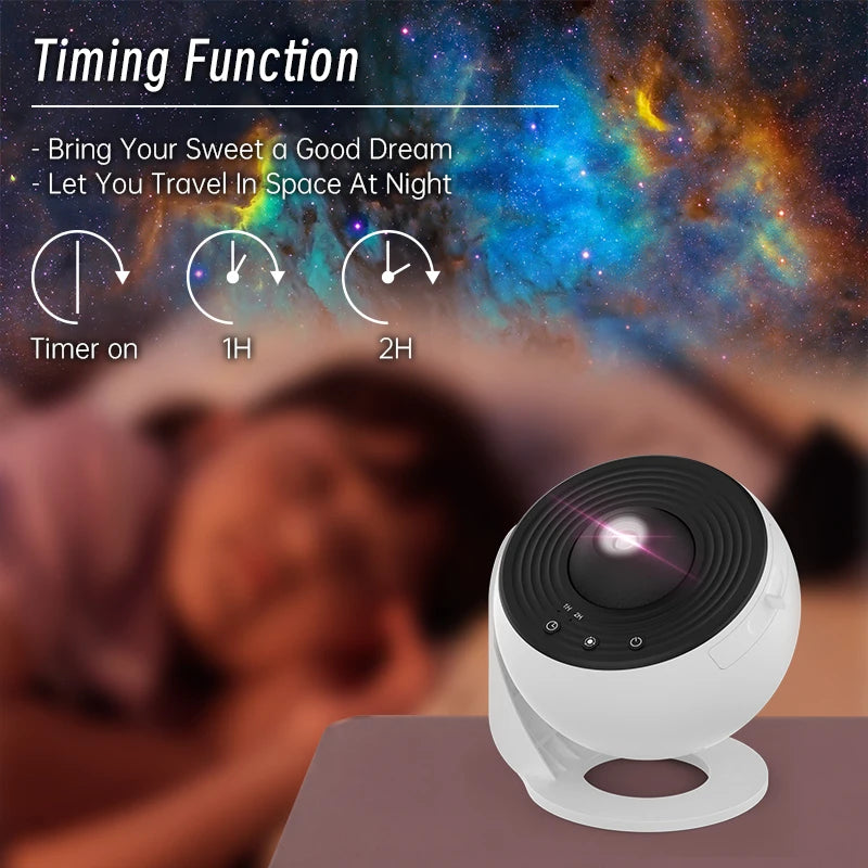 WinniHouse galaxy and planetarium night light projector with 360° rotation, showcasing starry sky and celestial images.