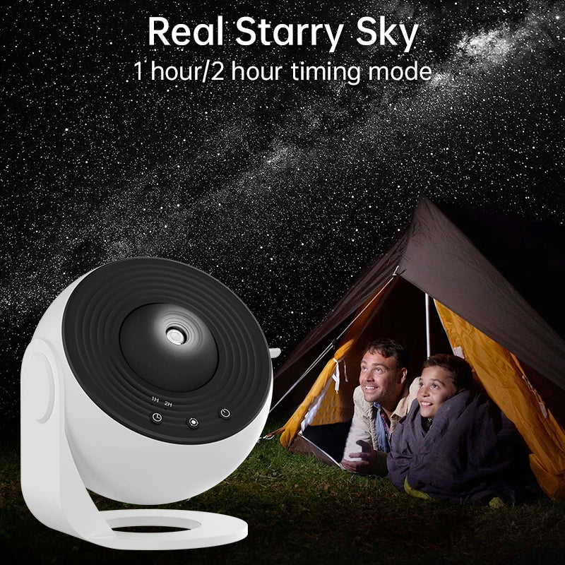 WinniHouse galaxy night light projector with 360° rotation, displaying starry sky and planetary images on the ceiling.